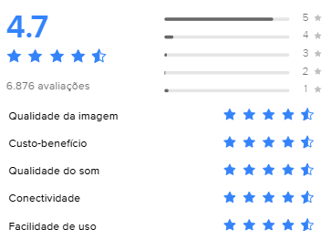 Opiniões gerais